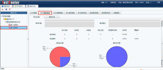 項目經(jīng)理把控項目全局