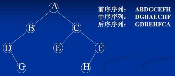 主要在http、https、tcp、udp層面進(jìn)行抓包