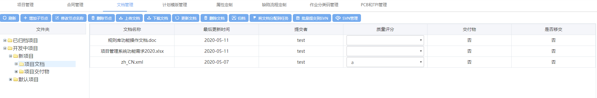 項(xiàng)目管理：項(xiàng)目工作產(chǎn)品管理